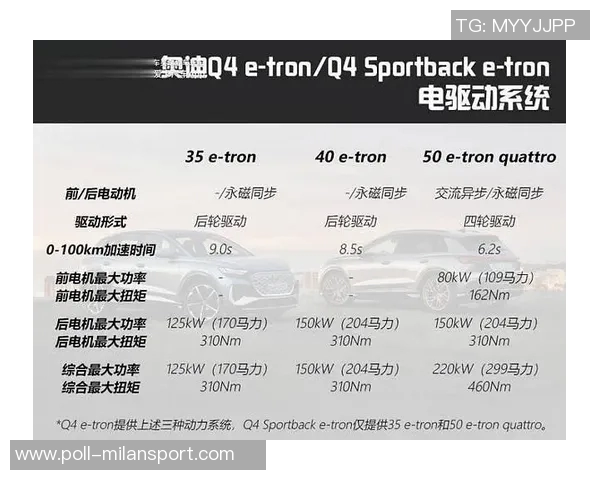 选择适合自己的足球号码技巧与建议解析